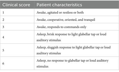 Thoracic spinal anesthesia with intrathecal sedation for lower back surgery: a retrospective cohort study